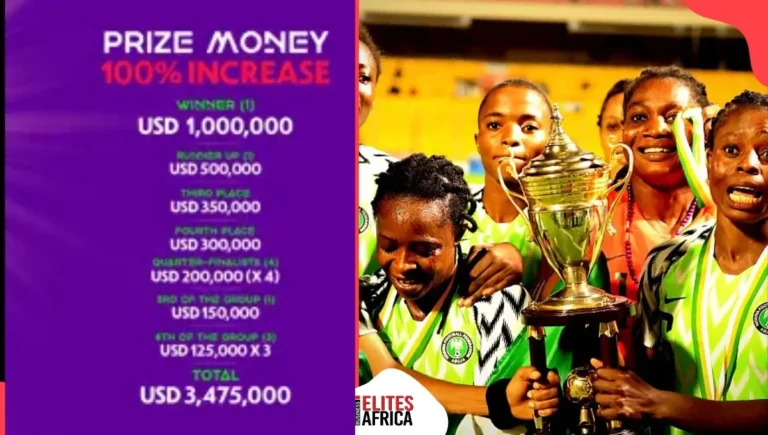Can Super Falcons Win WAFCON 2024 and the $1 Million Prize? Can Super Falcons Win WAFCON 2024 and the $1 Million Prize?