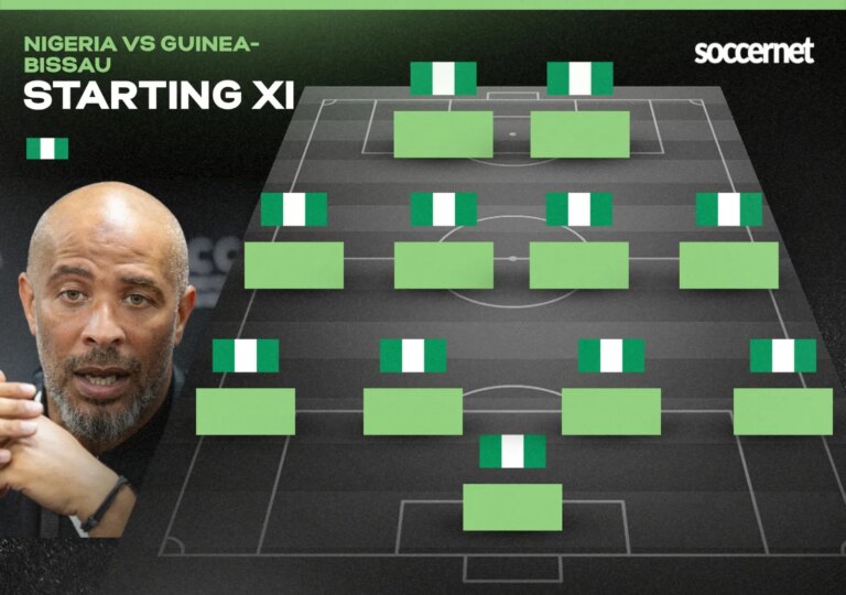 Super Eagles’ next match vs Guinea-Bissau: Pick Eric Chelle’s XI for 2027 AFCON Q clash